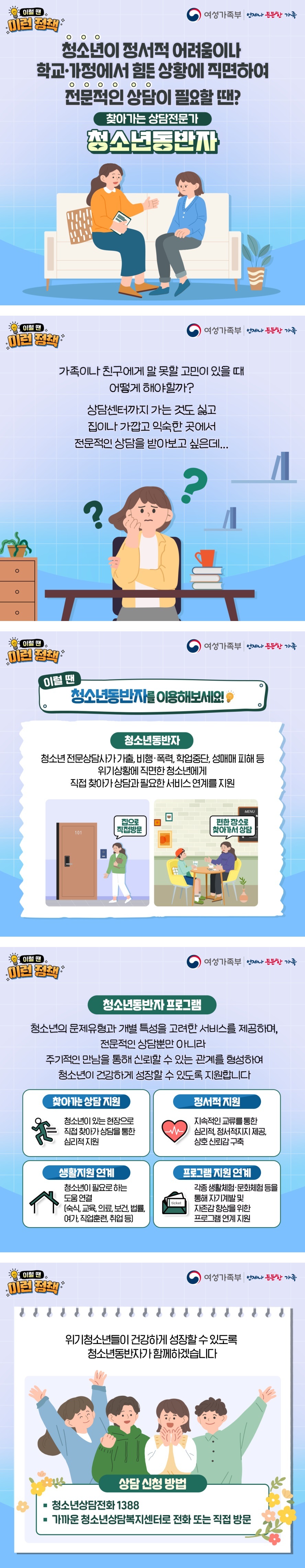 이럴 땐 이런 정책 여성가족부 언제나 든든한 가족 청소년이 정서적 어려움이나 학교·가정에서 힘든 상황에 직면하여 전문적인 상담이 필요할 땐? ‘찾아가는 상담전문가’ 청소년동반자 가족이나 친구에게 말 못할 고민이 있을 때 어떻게 해야할까? 상담센터까지 가는 것도 싫고 집이나 가깝고 익숙한 곳에서 전문적인 상담을 받아보고 싶은데... 이럴 땐 청소년동반자를 이용해보세요! ○ 청소년동반자 - 청소년 전문상담사가 가출, 비행·폭력, 학업중단, 성매매 피해 등 위기상황에 직면한 청소년에게 직접 찾아가 상담과 필요한 서비스 연계를 지원 ○ 청소년동반자 프로그램 - 청소년의 문제유형과 개별 특성을 고려한 서비스를 제공하며, 전문적인 상담뿐만 아니라 주기적인 만남을 통해 신뢰할 수 있는 관계를 형성하여 청소년이 건강하게 성장할 수 있도록 지원합니다 -찾아가는 상담 지원: 청소년이 있는 현장으로 직접 찾아가 상담을 통한 심리적 지원 -정서적 지원: 지속적인 교류를 통한 심리적, 정서적지지 제공, 상호 신뢰감 구축 -생활지원: 연계 청소년이 필요로 하는 도움 연결(숙식, 교육, 의료, 보건, 법률, 여가, 직업훈련, 취업 등) -프로그램 지원 연계: 각종 생활체험·문화체험 등을 통해 자기계발 및 자존감 향상을 위한 프로그램 연계 지원 위기청소년들이 건강하게 성장할 수 있도록 청소년동반자가 함께하겠습니다 ○ 상담 신청 방법 - 청소년상담전화 1388 - 가까운 청소년상담복지센터로 전화 또는 직접 방문