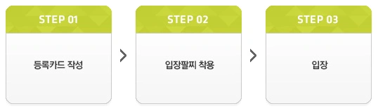 박람회 초대권 소지 관람객 입장 설명 사진