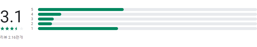 고속버스 티머니, 전국 고속버스 예매, 결제, 탑승까지 한 번에!