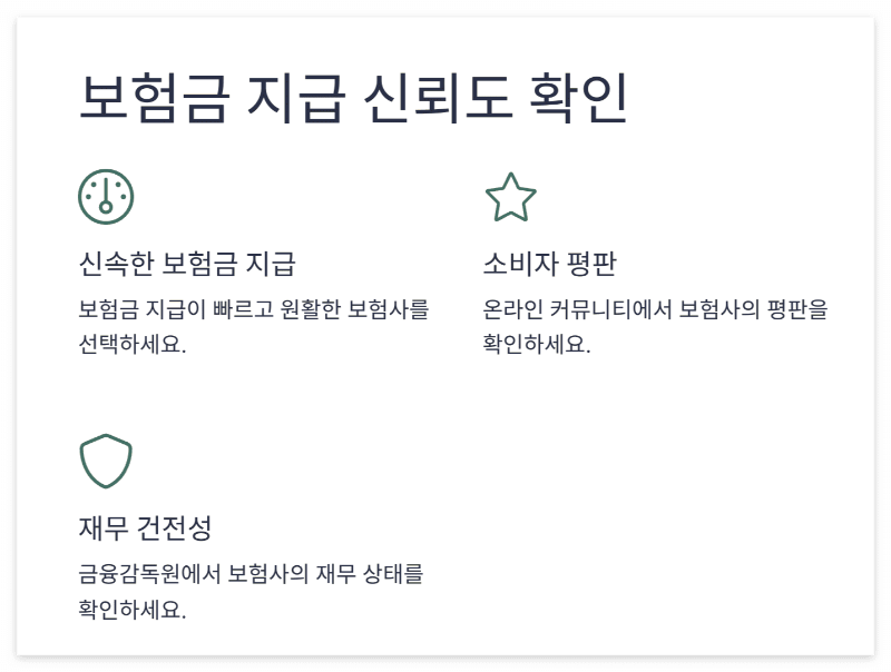 보험금-신뢰도-지급