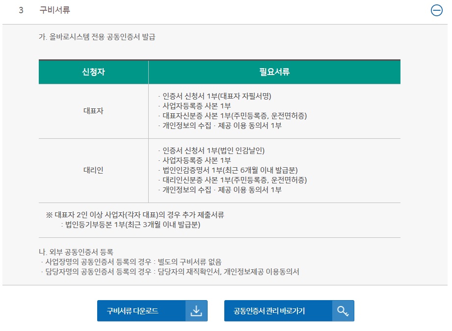 인증서발급등록절차