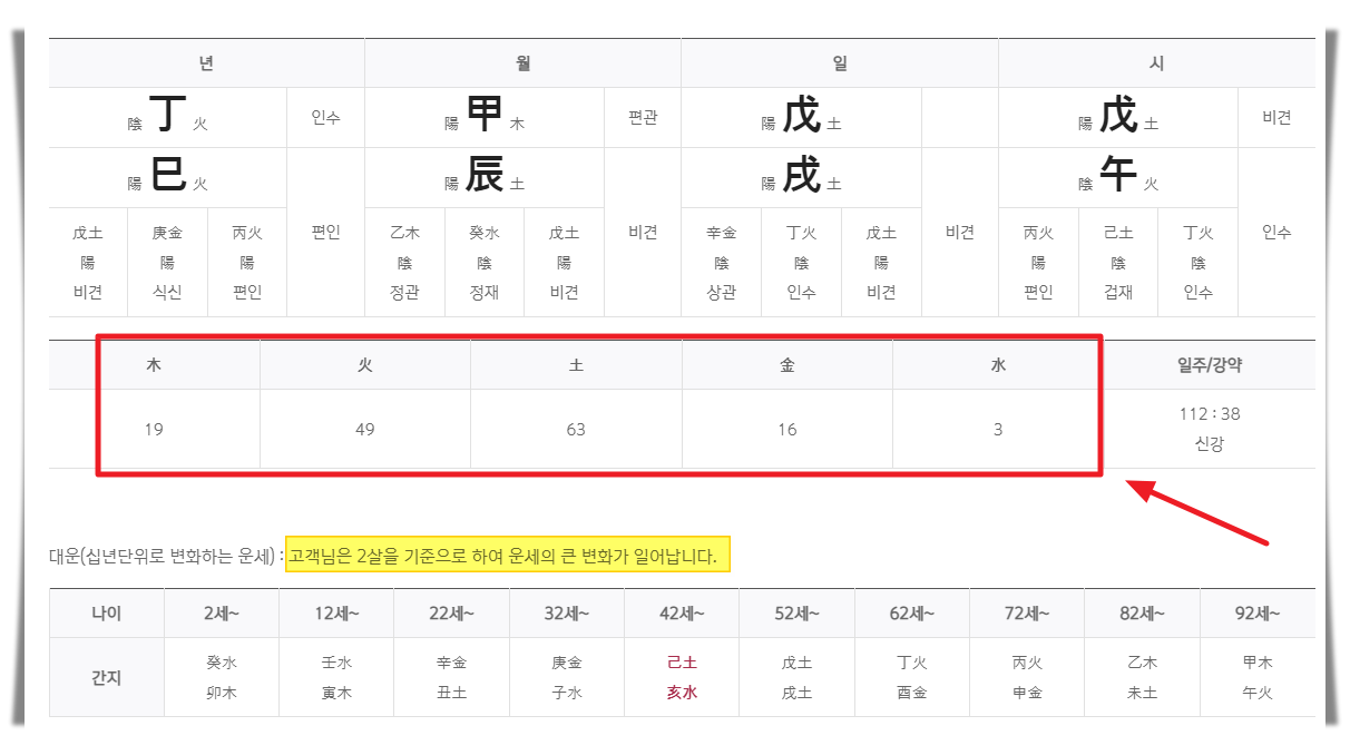 토정비결 결과 첫 번쨰