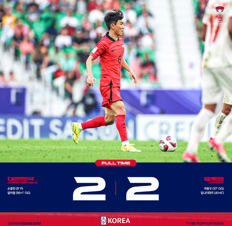 대한민국 대 요르단 결과