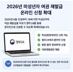 전자여권 여권 갱신 발급 준비물