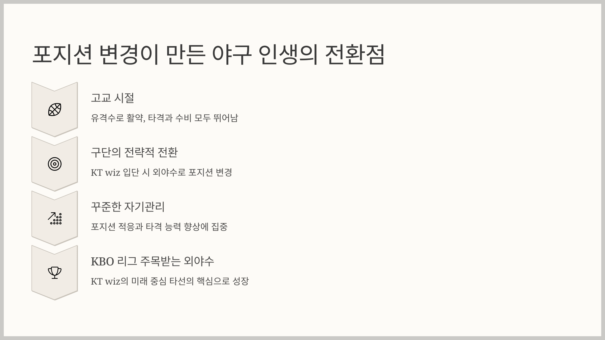 결론: 포지션 변경이 만든 야구 인생의 전환점