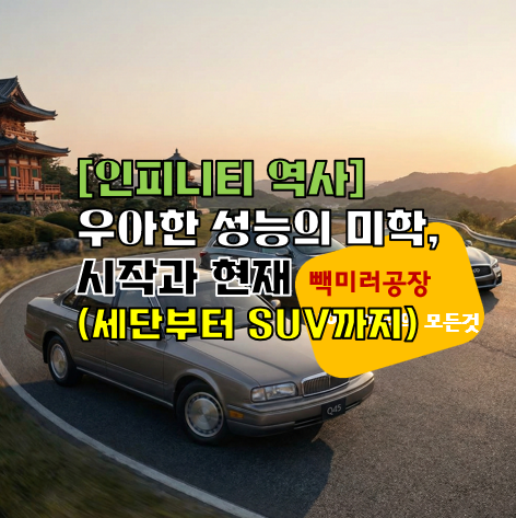 [인피니티 역사]우아한 성능의 미학, 시작과 현재 (세단부터 SUV까지)