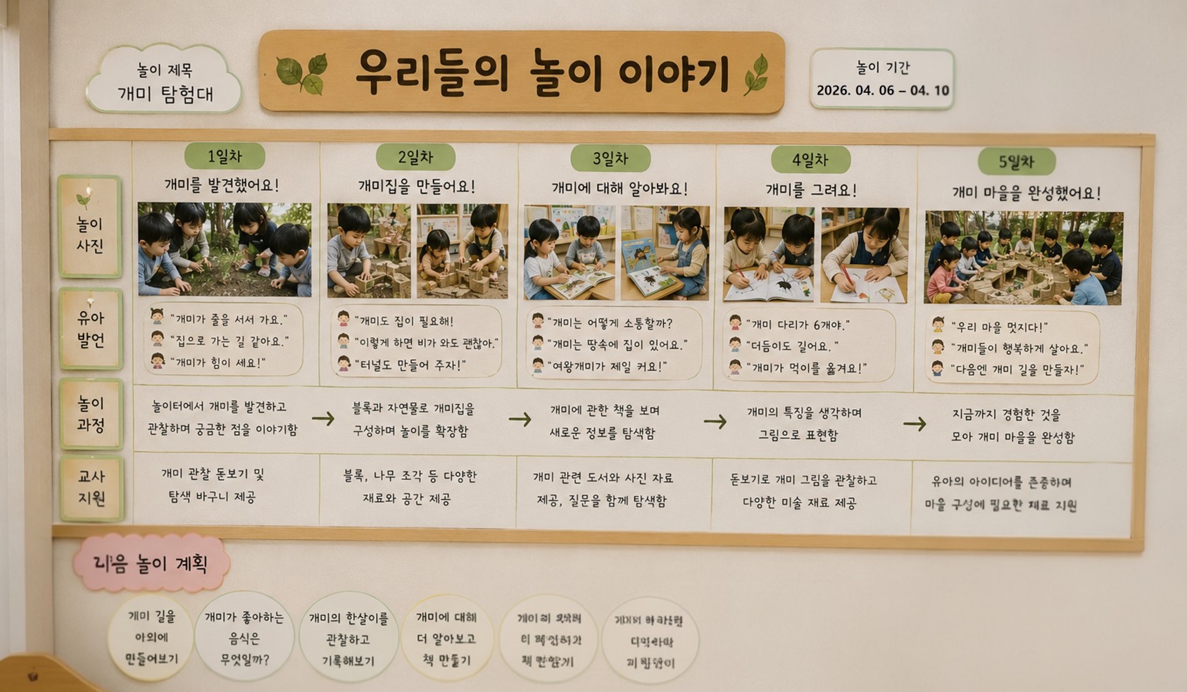 AI 놀이기록 공간 이미지