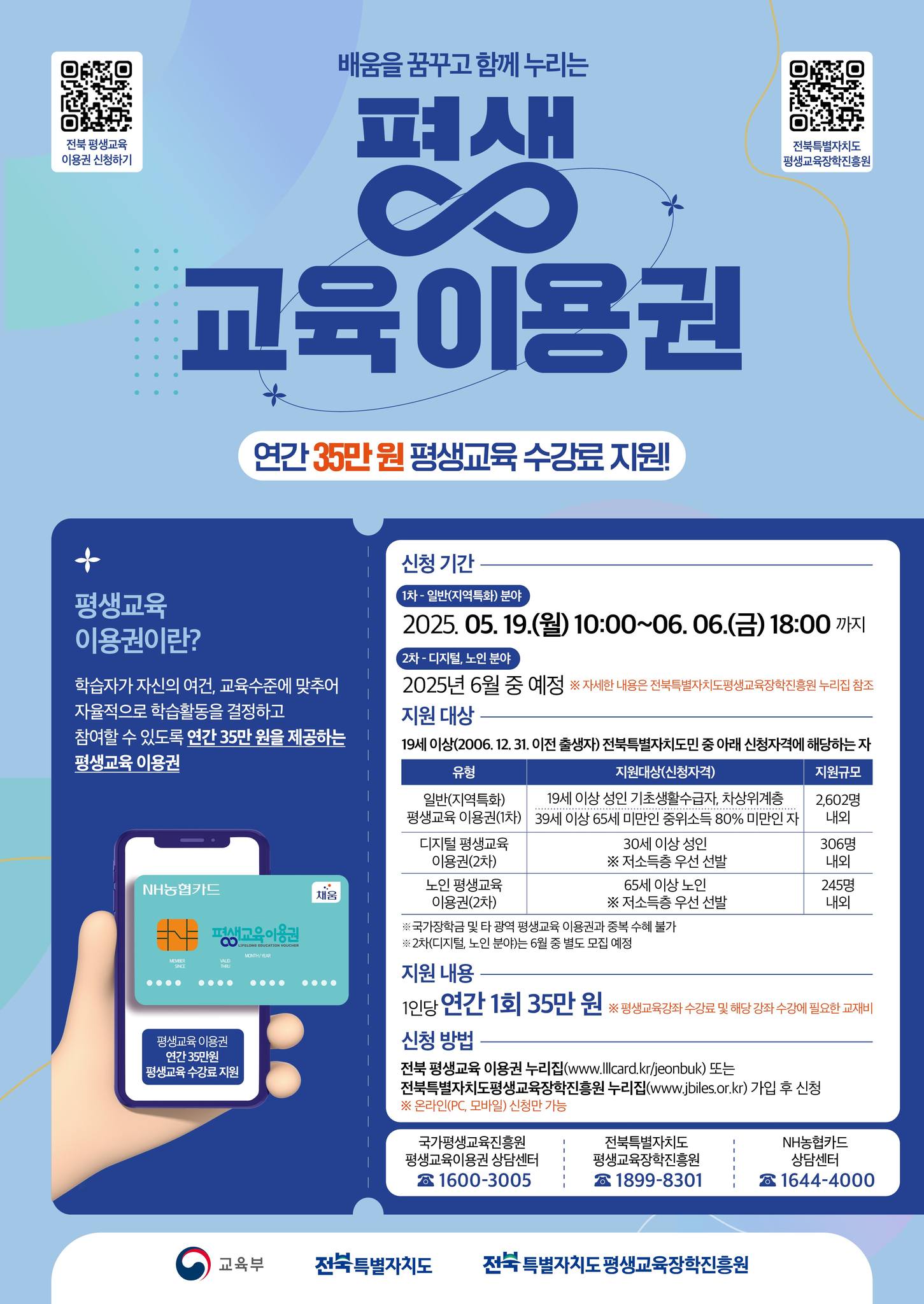 평생교육이용권이란?