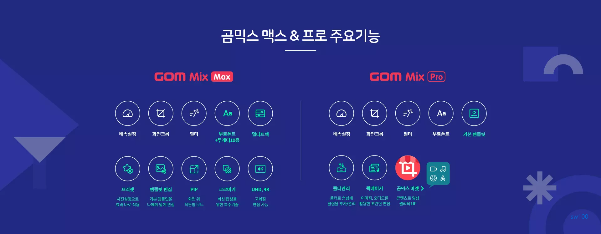 곰믹스 맥스 vs 곰믹스 프로 기능 비교