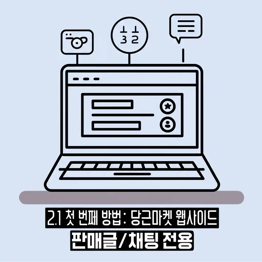 당근마켓 PC 버전 홈페이지 공식 접속 화면으로, 판매글과 채팅 전용 기능을 보여줍니다.