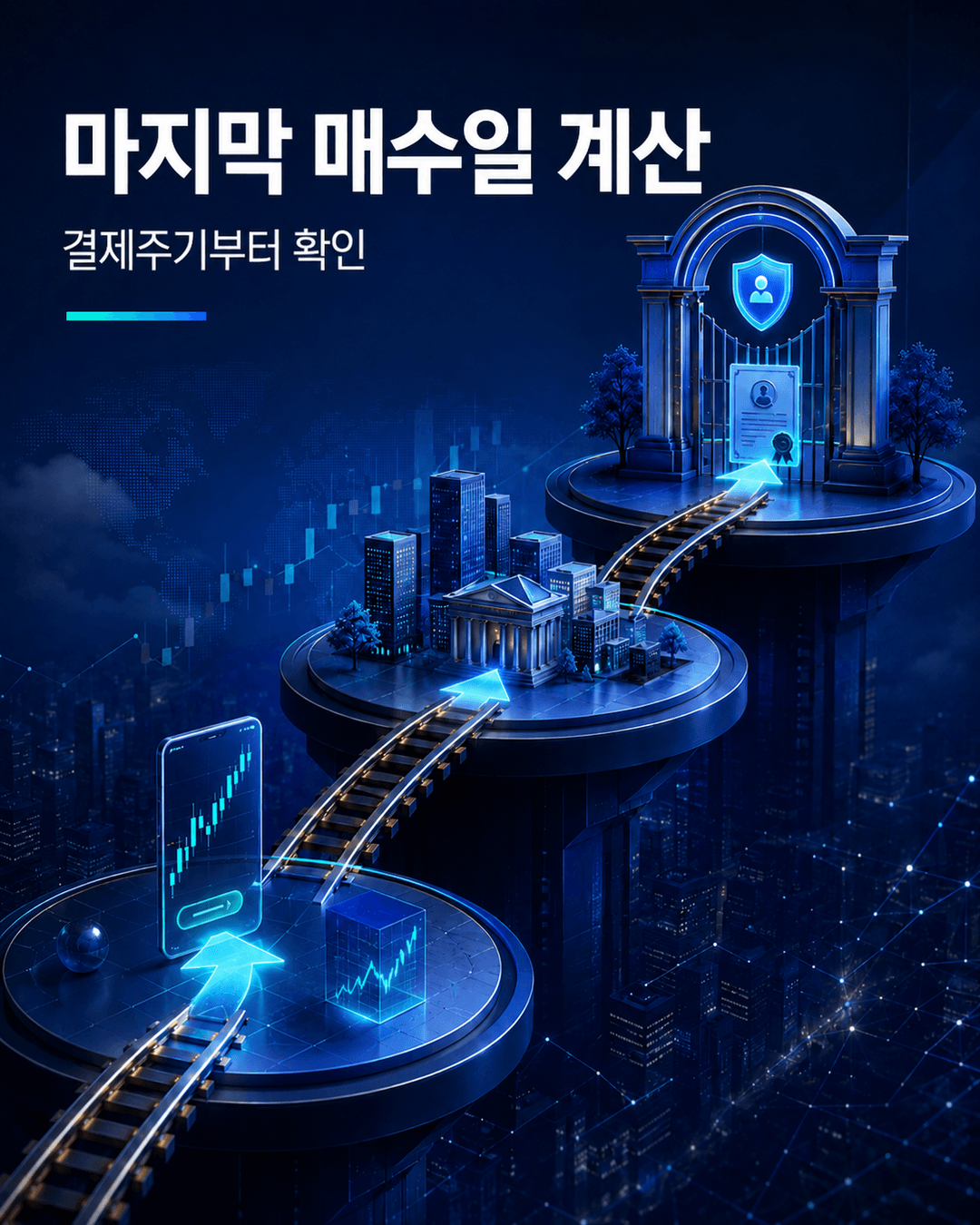 배당기준일에서 결제 영업일을 거꾸로 계산하는 마지막 매수일 카드