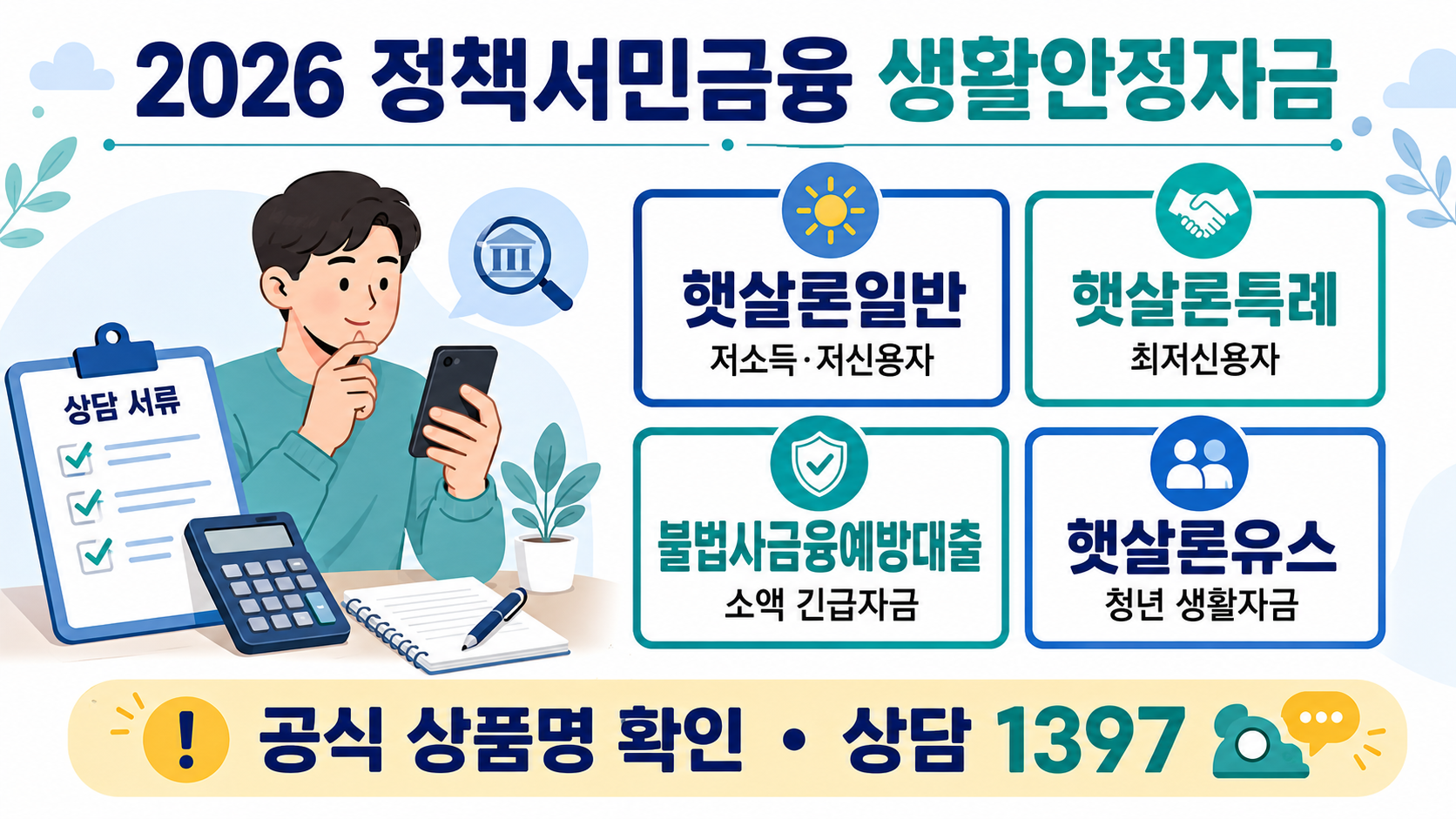 2026년 정책서민금융 생활안정자금의 주요 상품과 지원대상을 정리한 이미지