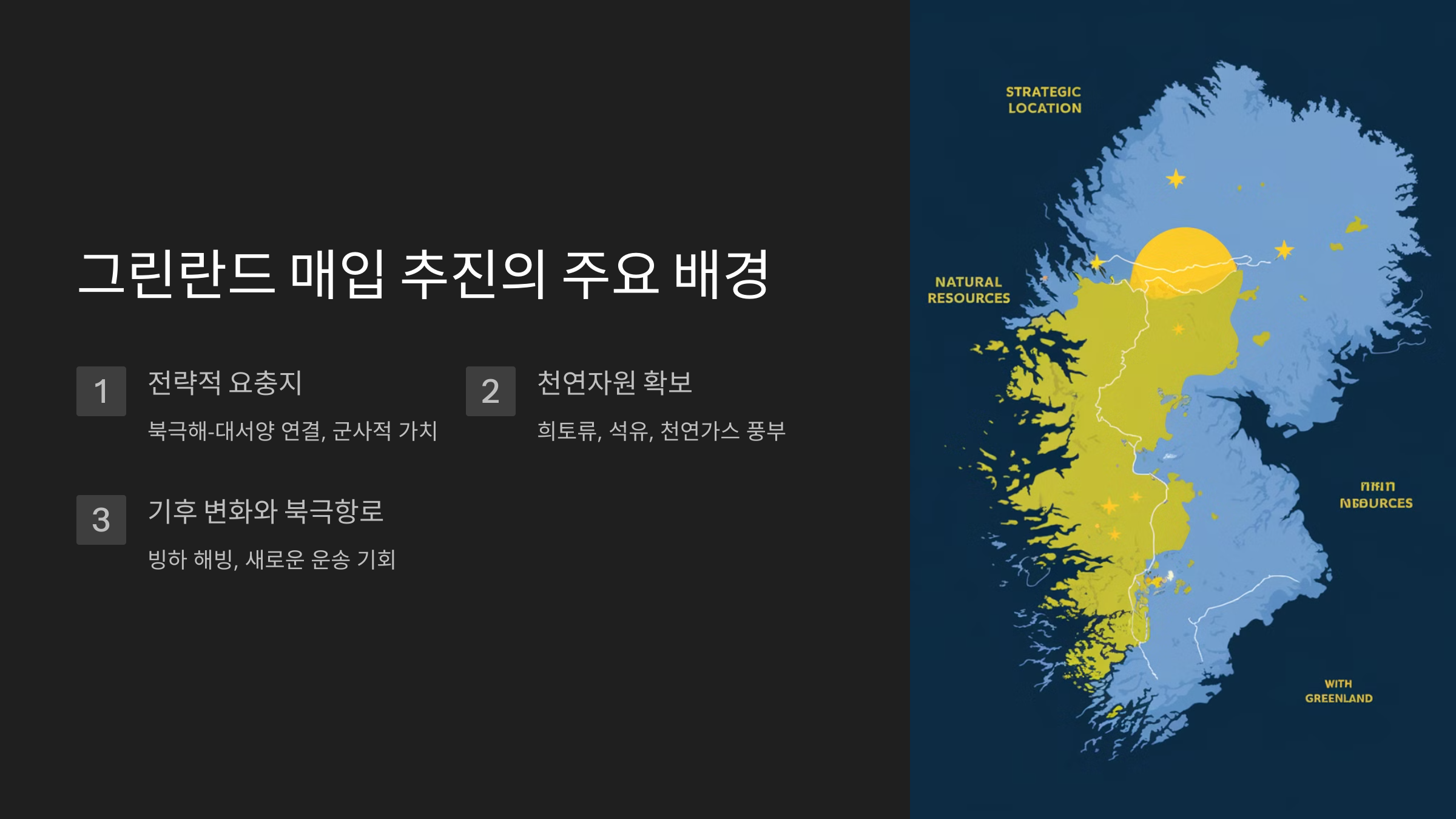 도널드 트럼프와 그린란드 매입 이슈