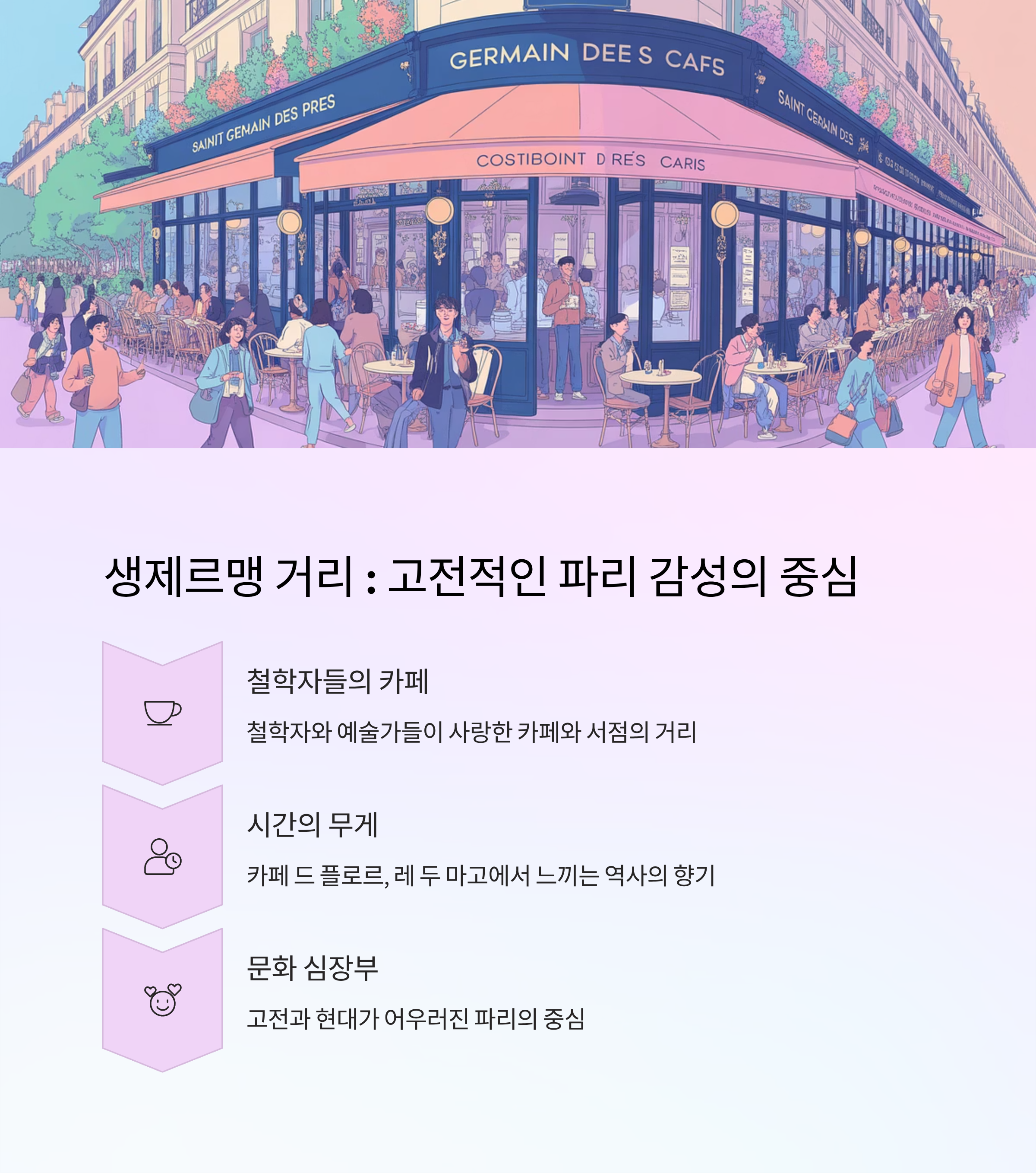 생제르맹 데 프레 거리