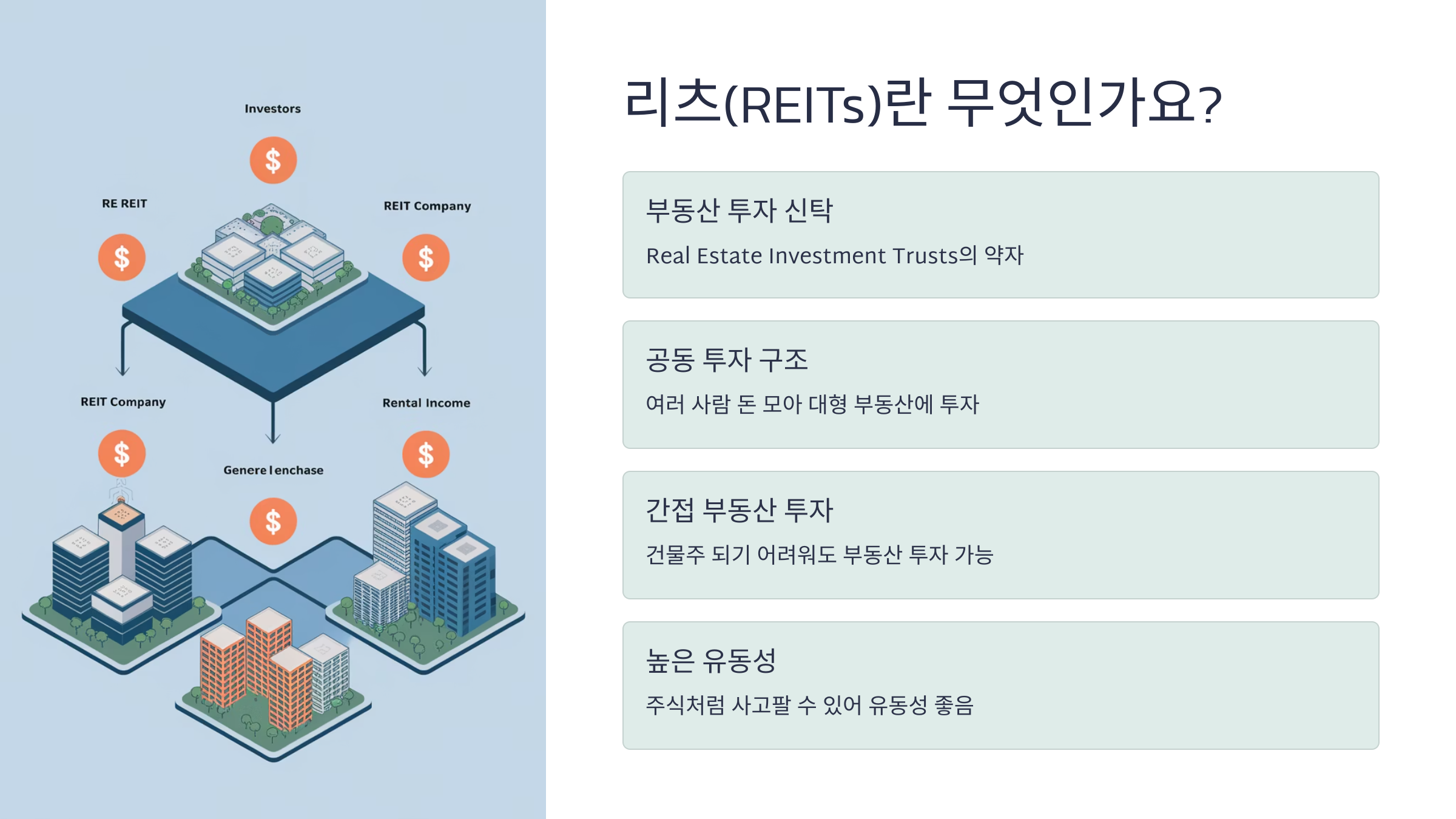리츠 설명 이미지
