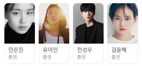 종말의 바보 등장인물