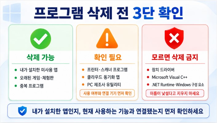 프로그램 삭제 전 3단 확인