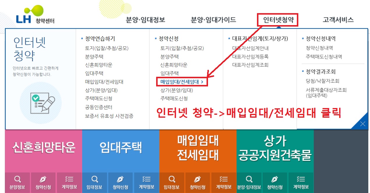 신혼부부 매입임대주택