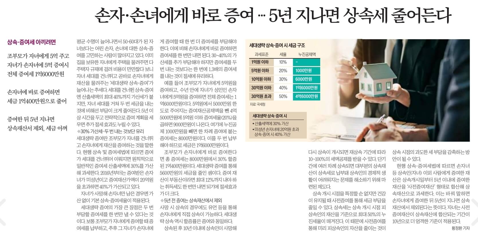 10월16일 월 경제뉴스 부동산뉴스 신문스크랩