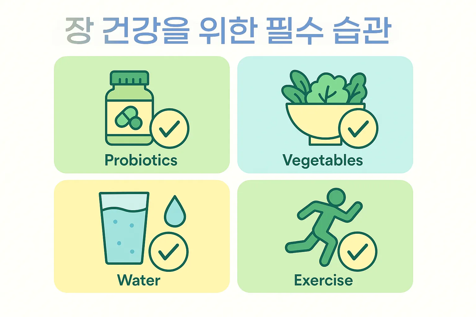 &quot;장 건강을 위한 생활 습관 체크리스트: 프로바이오틱스, 채소, 물, 운동을 보여주는 이미지&quot;