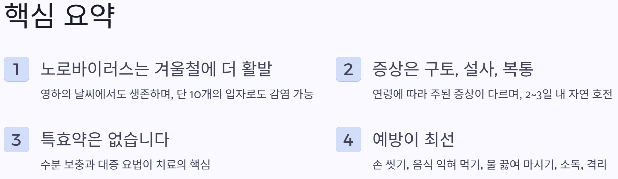 요약