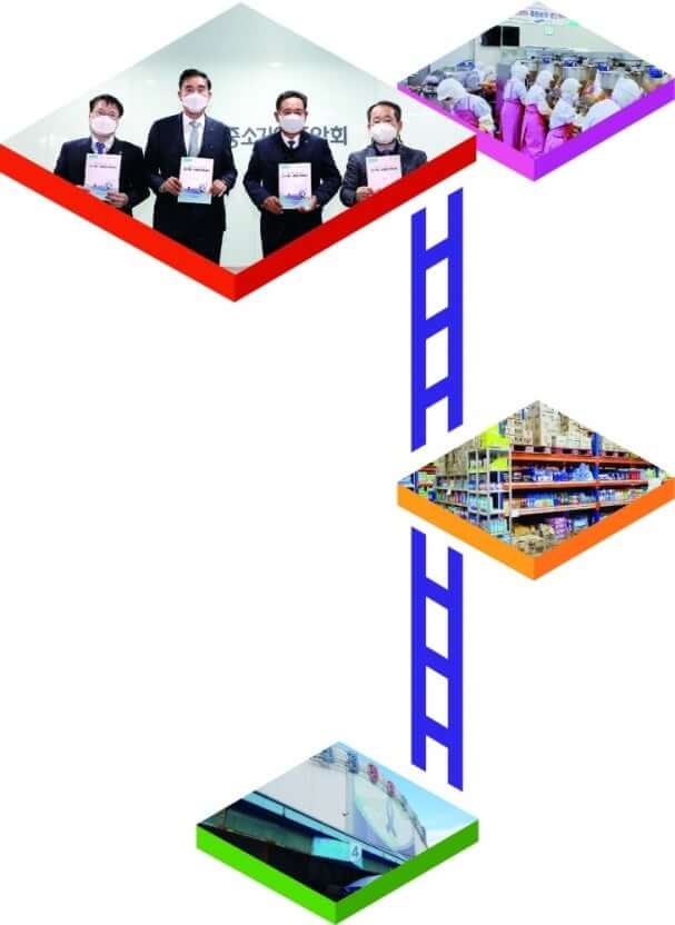 2025 인천 소상공인 경영환경개선 지원사업