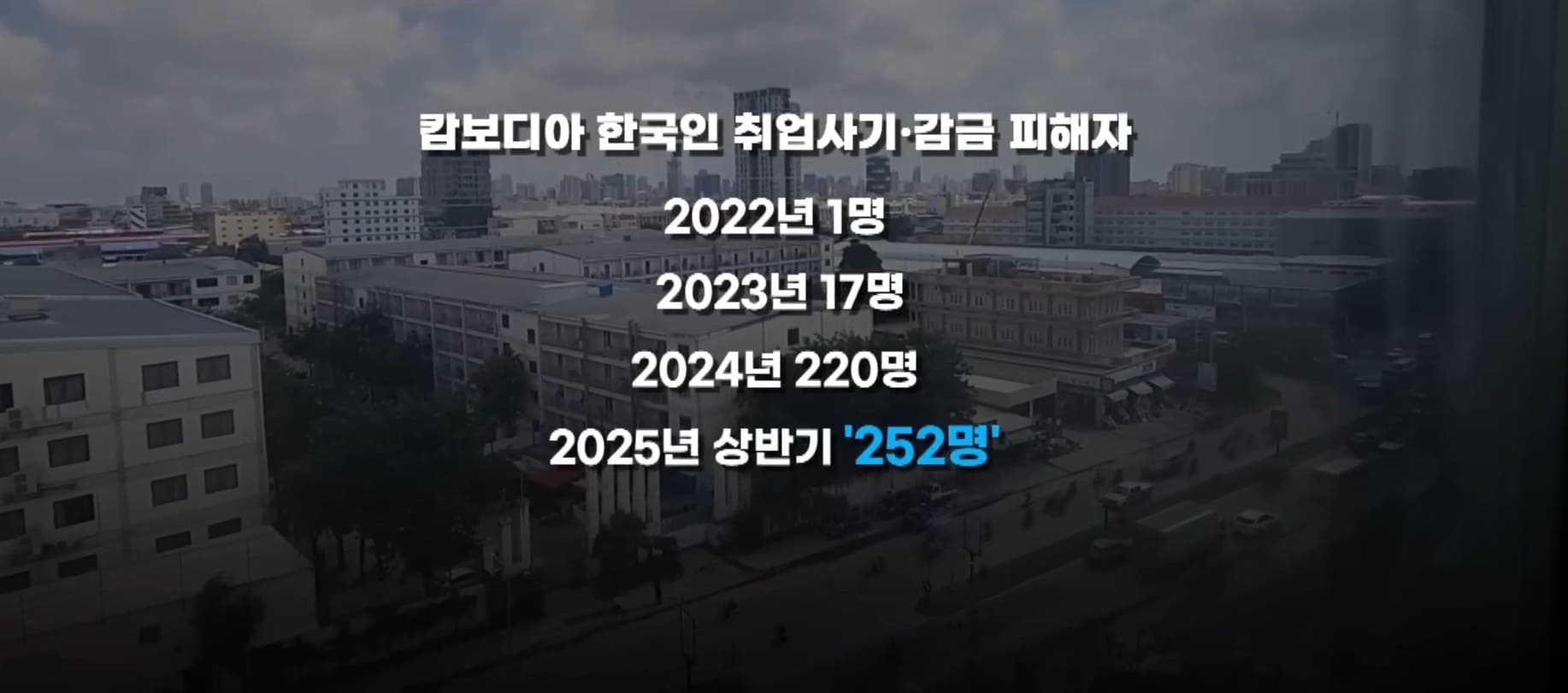 점점 늘어나는 캄보디아 한국인 피해자