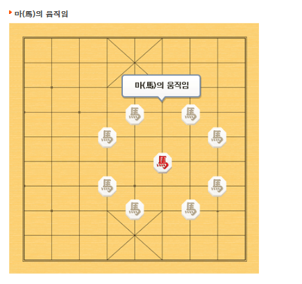 한게임 장기 바로가기