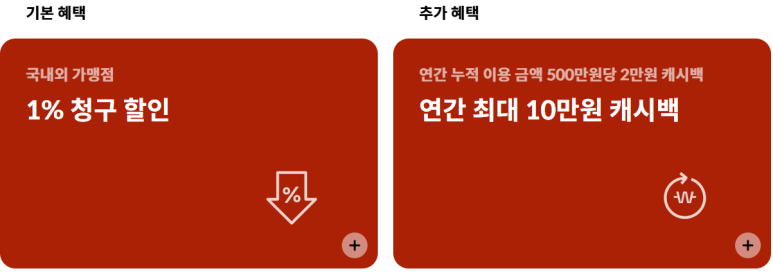 현대카드 X: 연간 최대 10만 원 캐시백