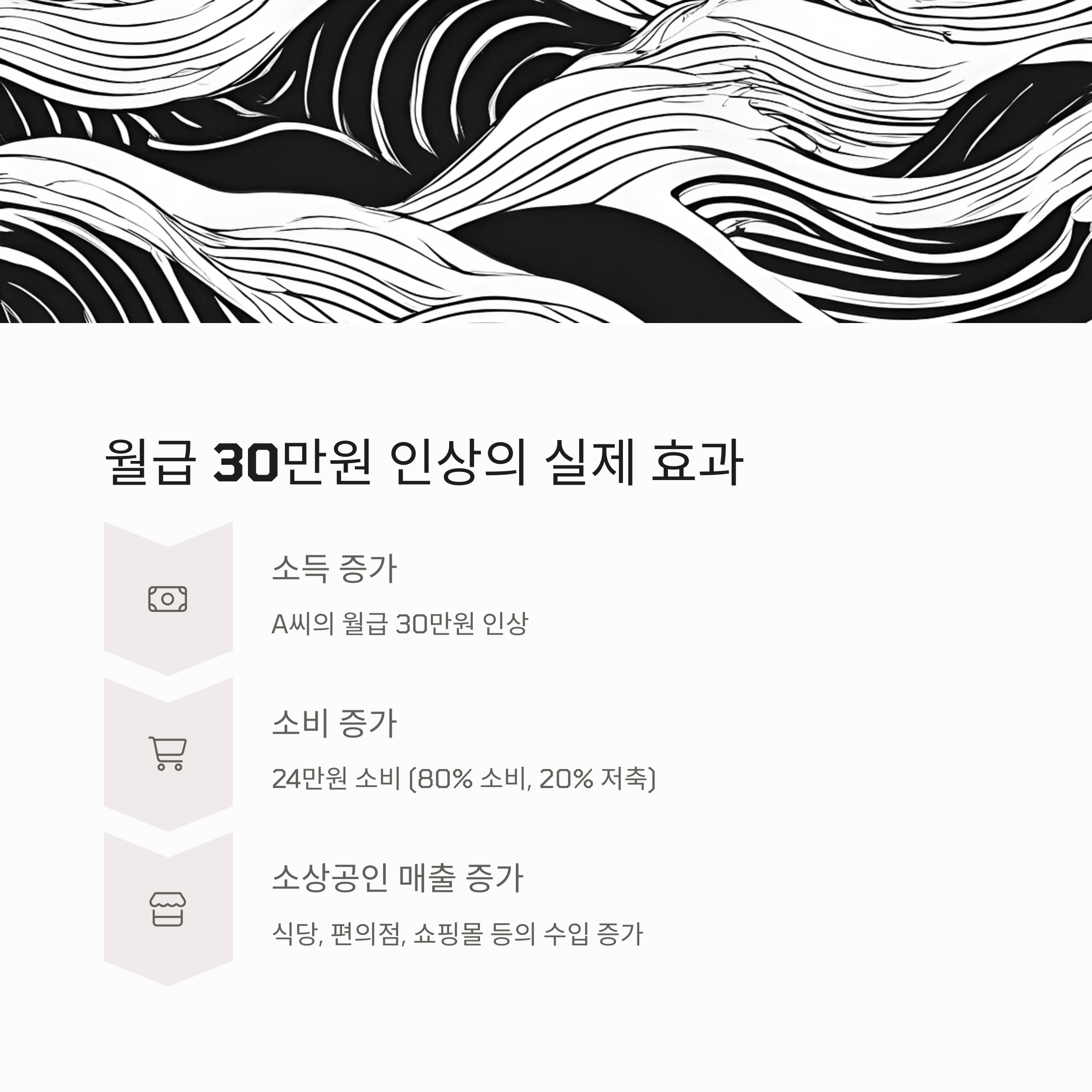 소득이 증가하면 소비도 늘어날까? 승수효과의 경제적 진실