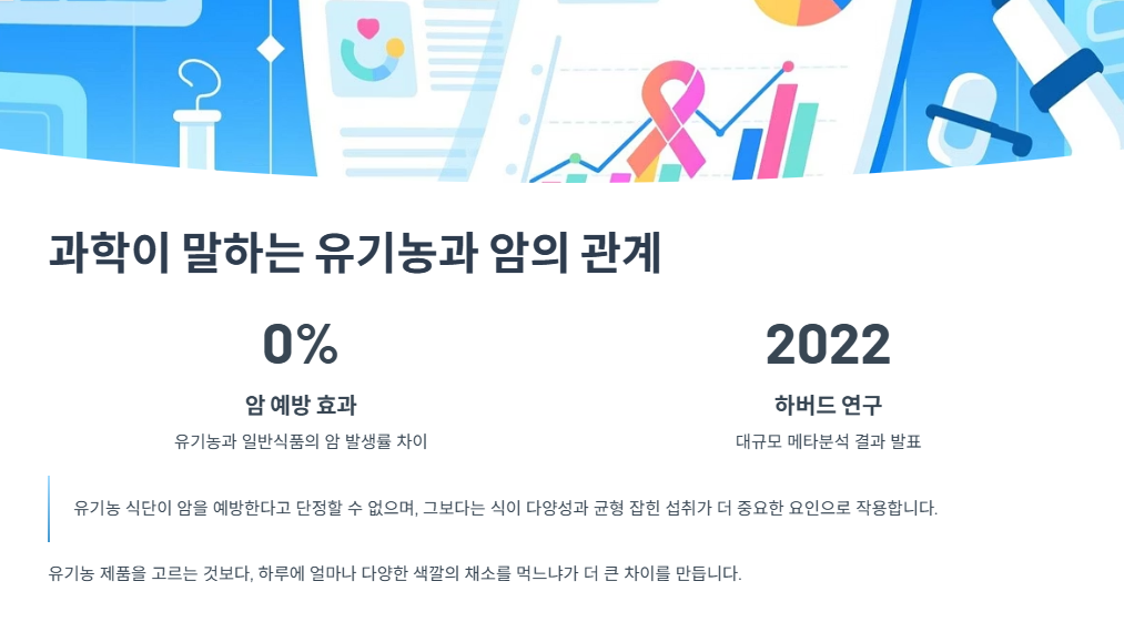 과학이 말하는 유기농과 암의 관계