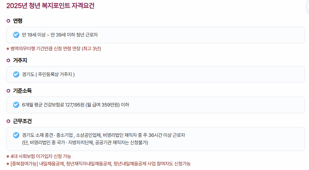 2025년 청년 복지포인트 자격요건 설명 표 이미지