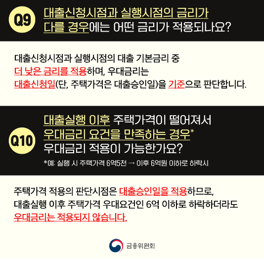 특례보금자리론 대출시점에 관한 설명
