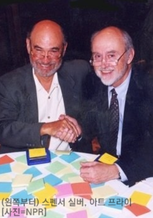 두사람이 만든 하나의 노란종이 포스트잇 스펜서 실버 Spencer Ferguson Silver,아서 프라이 Arthur Fry