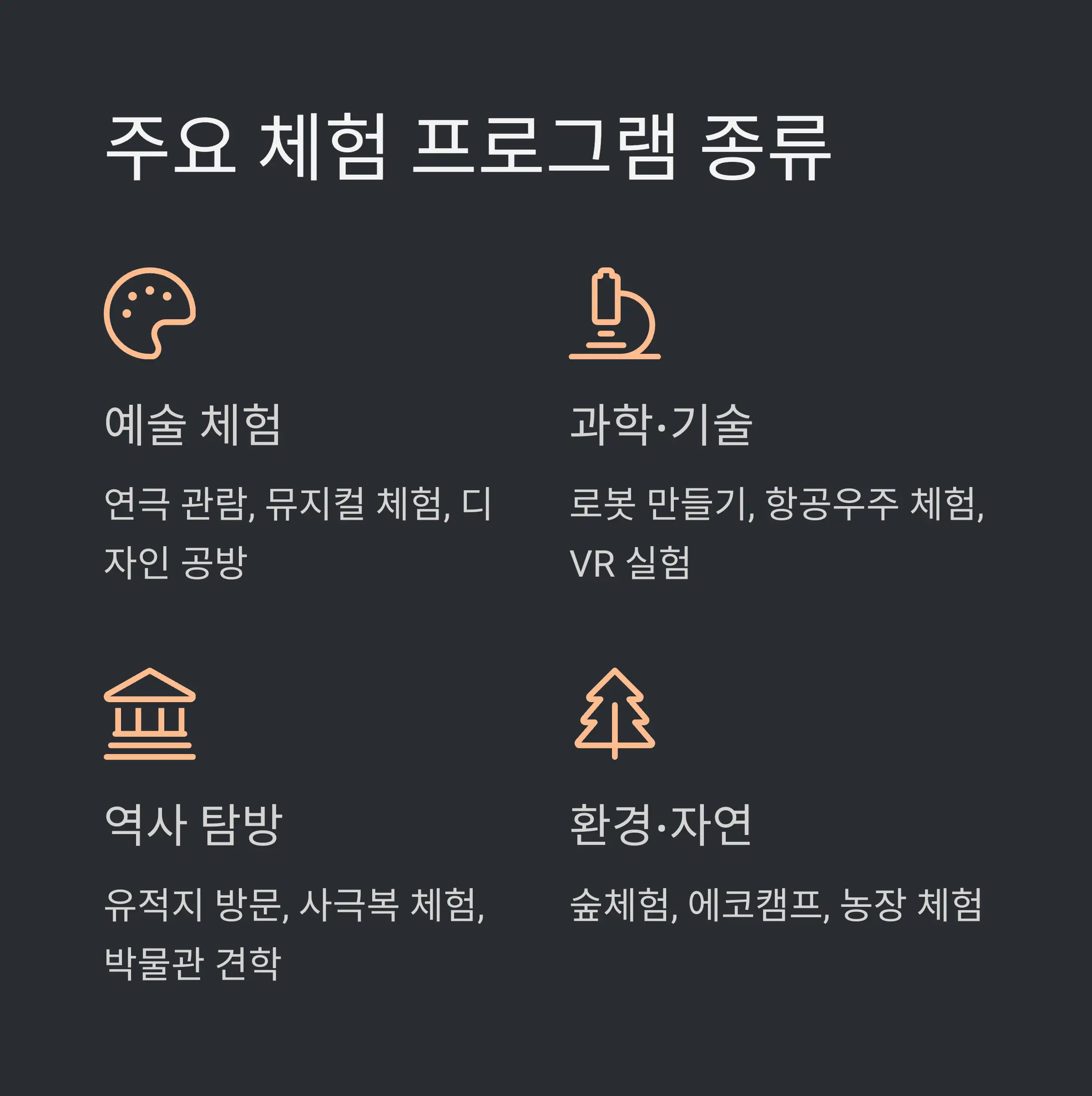 신청 방법과 절차 📝