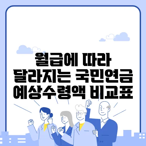 월급에 따라 달라지는 국민연금 예상수령액 비교표