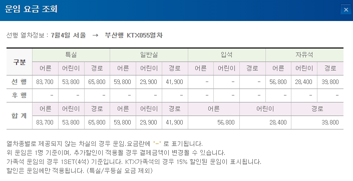 서울 부산행 KTX 일반실 요금 확인