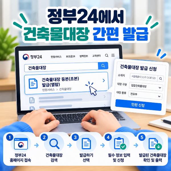정부24에서 건축물대장을 인터넷으로 발급 신청하는 모습을 표현한 이미지