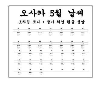 5월 날씨 전망 날씨 예보 기온 예측_20