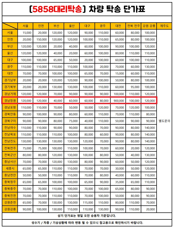 tel:1533-5858 5858대리탁송