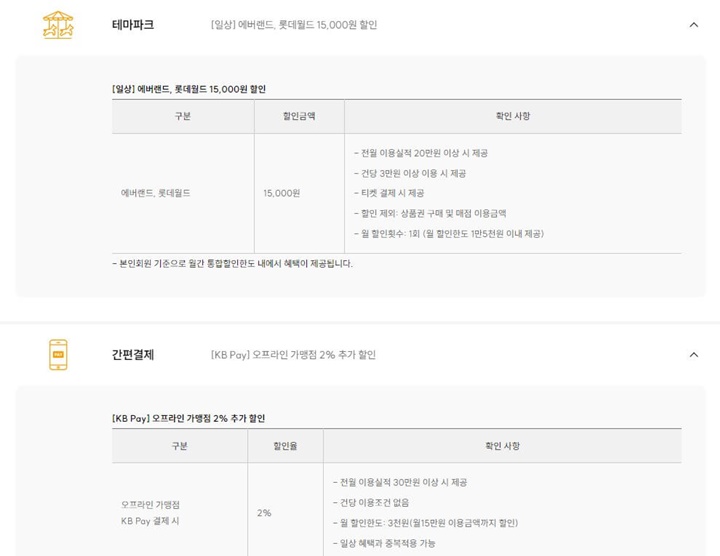노리카드혜택