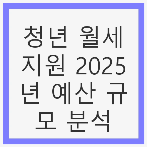 청년 월세지원 2025년 예산 규모