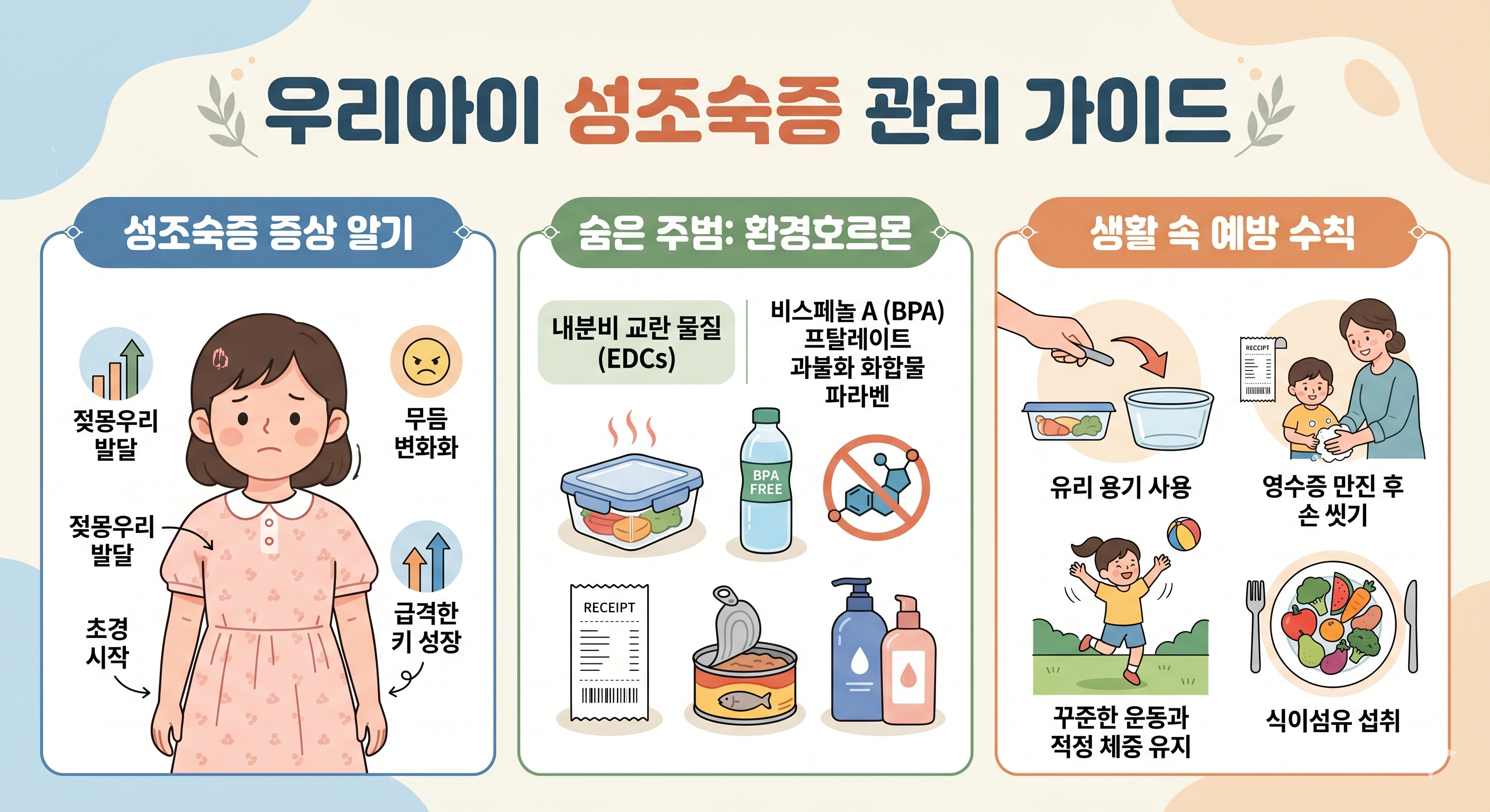 성조숙증과 환경호르몬의 연관성을 설명하는 소아과 전문의의 이미지