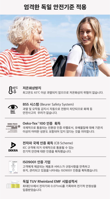 보이로안전기준