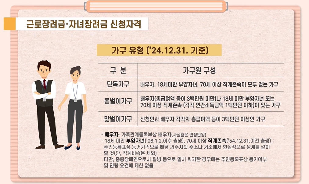 자녀장려금 소득재산 기준 자격조건