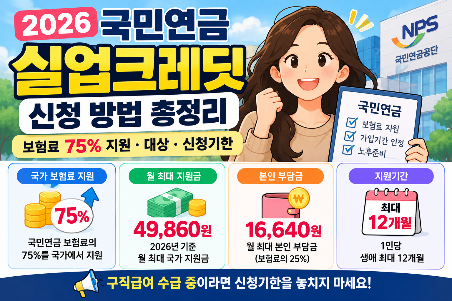2026 국민연금 실업크레딧 신청 방법
