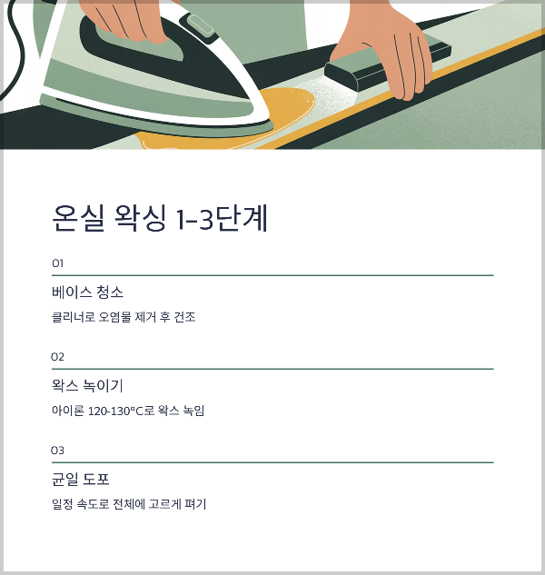 냉실 왁싱