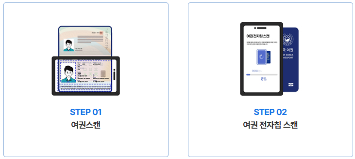 인천공항 스마트패스 등록 방법