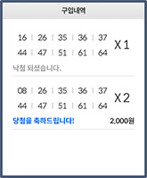 스피드키노