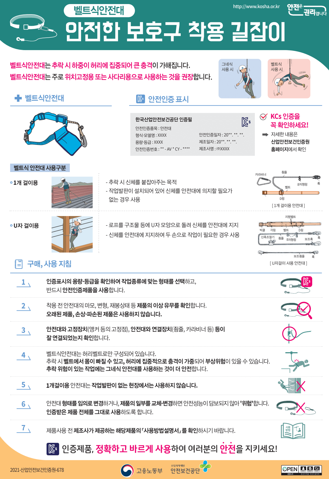 보호구착용길잡이